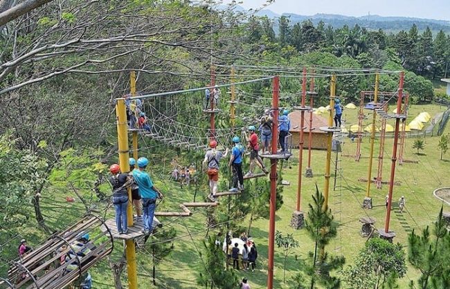 Taman Budaya Sentul, 1. Taman Safari, 2. Taman Riung Gunung Bogor, 3. Situ Gede, 4. The Highland Park Resort, 5. Jungleland Adventure Theme Park, 6. Marcopolo Water Adventure, 7. The Jungle Waterpark, 8. Kebun Raya Bogor, 9. Taman Budaya Sentul, 10. Warso Farm