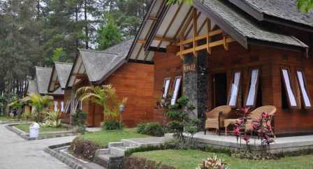 Cikole Jayagiri Resort, Informasi Dasar, Daya Tarik Lembang, Tempat Wisata di Lembang Bandung, Tempat Wisata di Lembang yang Sudah Tutup, Aktivitas Seru yang Wajib Dilakukan di Lembang, Akses Menuju Lembang