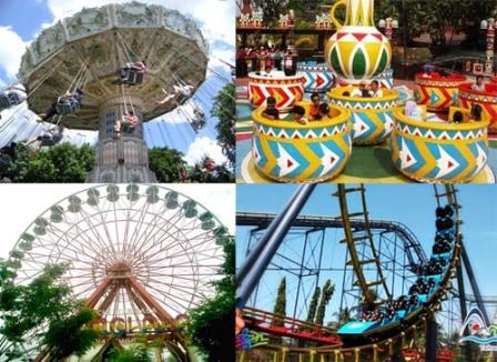 Dufan (Dunia Fantasi), Sejarah Berdirinya Taman Impian Jaya Ancol, Obyek Wisata di Dalam Taman Impian Jaya Ancol, Tiket Masuk Taman Impian Jaya Ancol, Keunggulan Taman Impian Jaya Ancol