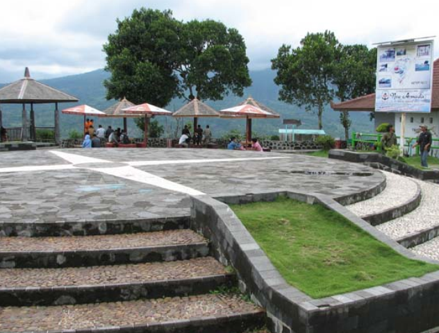 Peralatan Panca Arga, Informasi Umum, Lokasi Ketep Pass Magelang , Fasilitas Objek Wisata Ketep Pass , Harga Tiket Masuk Objek Wisata Ketep Pass Magelang, Aktivitas Seru di Ketep Pass Magelang
