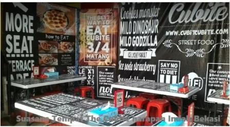 The Cubite, 1. Nongkrong di Ichirei Ramen &amp; Steak Bekasi, 2. Ngopi di Head &amp; Brew Coffee Bekasi, 3. Nyicip Pempek Gaby yang Nikmati di Bekasi, 4. Alun-alun Kota Bekasi, 5. Danau Duta Harapan, 6. Koma Junkyard Cafe, 7. Nenen Nyok, 8. Cafe Palazzo, 9. Warkop Masa Gitu, 10. Eggo Waffle, 11. Double U Steak, 12. Gudang Rottie, 13. Es Durian Patal, 14. Warung Pancong Balap, 15. Sringopi, 16. Carrington Coffee, 17. The Cubite, 18. Satay Celup Uncle Chen’s, 19. Kedutaan Besar Bekasi , 20. Atelier Coffee &amp; Kitchen, 21. Coffee Paste, 22. D’Keleus Waroeng Hangout, 23. J-Zone Cafe, 24. Toast Toast-an, 25. Ngopiisme, 26. Kopi Tjan, 27. Warung Top.inc, 28. Waroeng Kongkow, 29. San9a, 30. Up To You Cafe, 31. Eight Coffee, 32. Coffee Bens, 33. de’Kopi, 34. Sausalito Cafe &amp; Bistro, 35. Find Out Coffee, 36. Trusty Cafe, 37. Warunk Fenomenal, 38. Mutual Coffee And Roastery, 39. Barong Coffee &amp; Lounge, 40. Glamrock Cafe