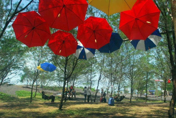 Taman Payung di Pantai Jetis, Daya Tarik Wisata, Rute Perjalanan, Fasilitas di Pantai Jetis, Harga Tiket Masuk Pantai Jetis, Menikmati Sunset di Pantai Jetis, Tips Liburan ke Pantai jetis Purworejo