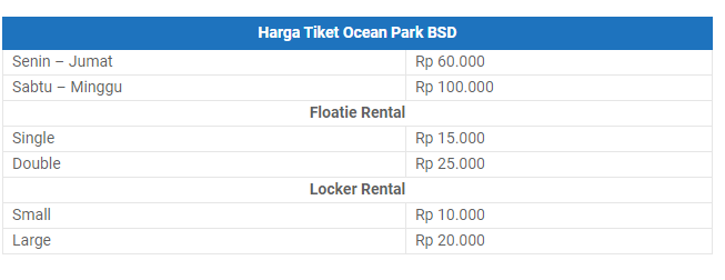 Harga Tiket Masuk Ocean Park BSD, Lokasi dan Rute Menuju Ocean Park, Daya Tarik Ocean Park, Jam Operasional Ocean Park, Harga Tiket Masuk Ocean Park, Tips Liburan di Ocean Park