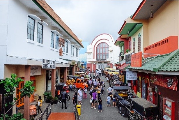 Zona Batavia, Lokasi Museum Angkut, Rute Menu Museum Angku, Daya Tarik dan Aktivitas di Museum Angkut, Harga Tiket Masuk Museum Angkut, Tips Liburan ke Museum Angkut, Syarat dan Ketentuan