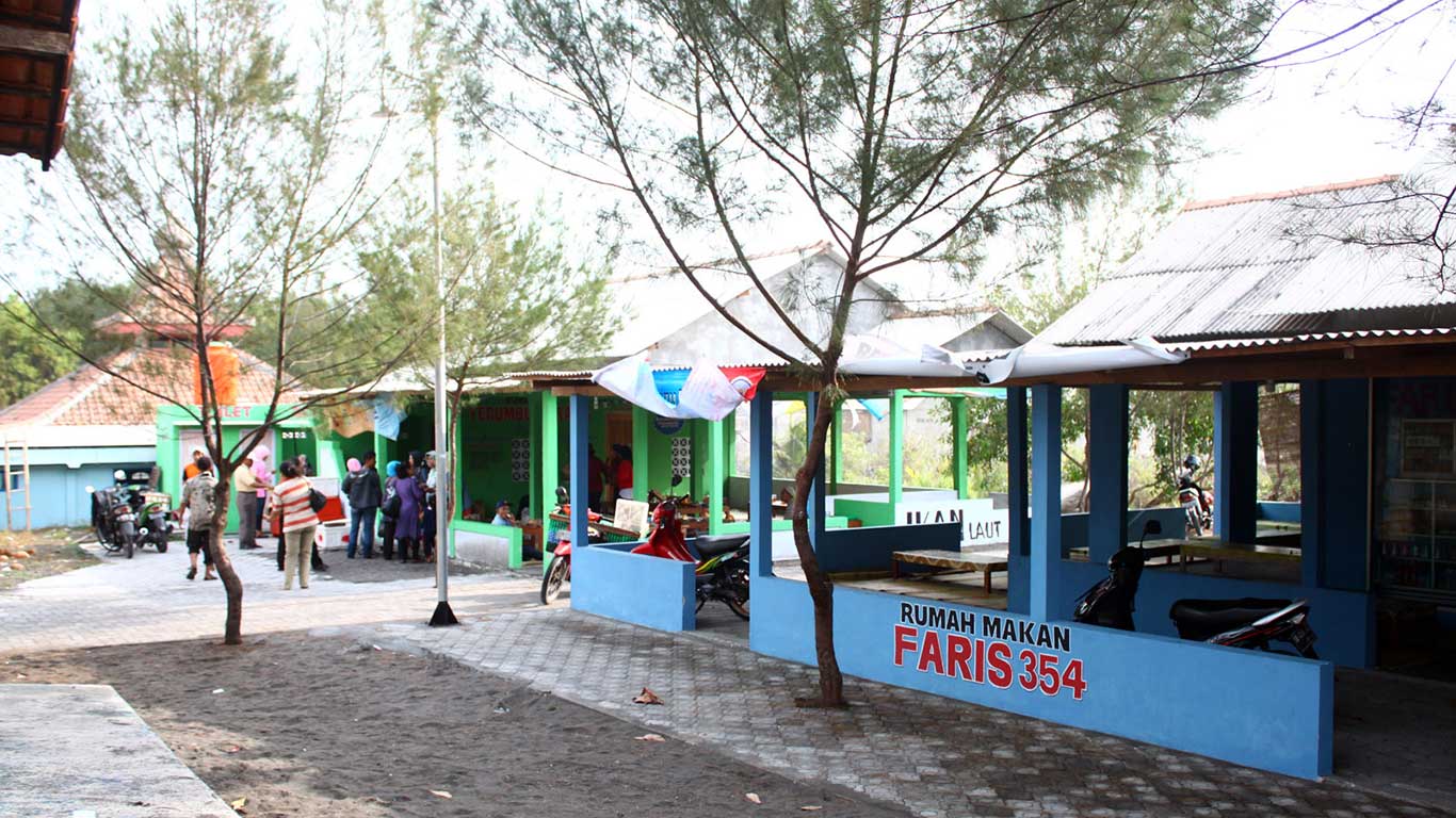 Kuliner Lezat di Sekitar Pantai, Sekilas Tentang Pantai Baru Bantul, Alamat Pantai Baru serta Rute Menuju Lokasi, Harga Tiket Masuk Pantai Baru, Fasilitas Di Pantai Baru, Jam Operasional Pantai Baru, Keindahan Pantai Baru