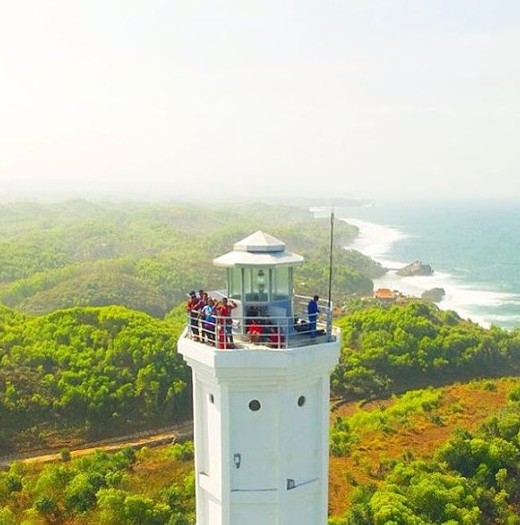 Lihat Keindahan Pantai Pandansari Dari Atas Mercusuar via Bakpia25, Lokasi Pantai Gua Cemara, Rute Menuju Pantai gua cemara, Harga Tiket Masuk Pantai gua cemara, Mitos yang Berkembang di Pantai Ini, Menikmati Keindahan Pantai dari Mercusuar , Fasilitas di Pantai Gua Cemara, Jam Operasional, Aktivitas Seru di Pantai Gua Cemara