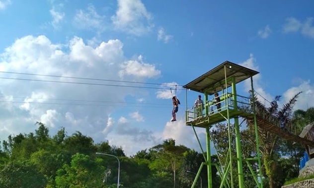 Cleret Gandul, Lokasi Wisata Taman Hiburan Sindu Kusuma Edupark, Rute Menuju Lokasi Wisata Edupark, Wisata Sindu Kusuma Edupark, Harga Tiket Masuk Sindu Kusuma Edupark, Fasilitas yang Tersedia, Harga Tiket Wahana Sindu Kusuma Edupark, Wahana Seru di Sindu Kusuma Edupark, Tips Berlibur