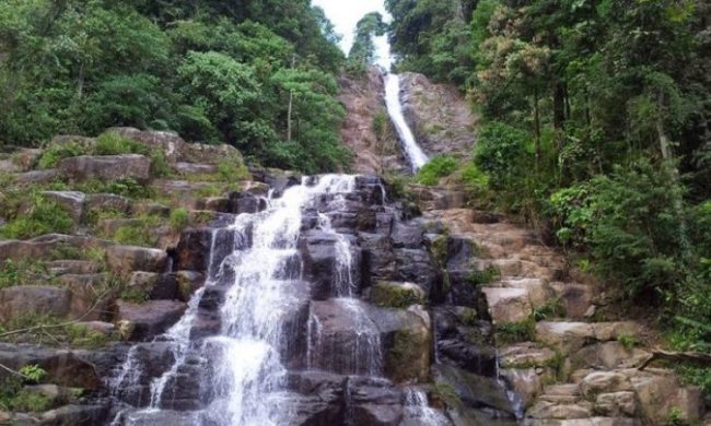 Air Terjun Tujuh Tingkat via Sumbar Travel, 1. Goa Batu Batirai, 2. Wisata Lubuk Kucing, 3. Air Terjun Tujuh Tingkat, 4. Minang Fantasi, 5. Desa Wisata Kubu Gadang, 6. Museum Kebudayaan Minangkabau, 7. Masjid Asasi Sigando, 8. Kampung Budaya Religi, 9. Stasiun Kereta Api Padang Panjang, 10. Air Terjun Lembah Anai, 11. Gunung Tandikat, 12. Pusat Dokumentasi dan Informasi Kebudayaan Minangkabau, 13. Islamic Center, 14. Rumah Makan Pak Datuk, 15. Sate Mak Syukur, 16. Minang Kayo