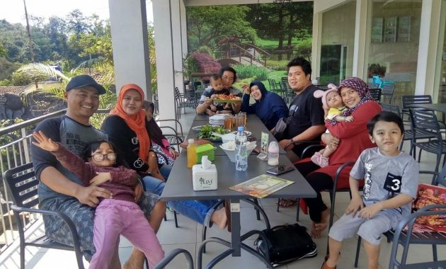 Warung Nasi Haji Ocoh via IG @herlin_dzm, 1. Saung Ranggon, 2. Mie Bakso Laksana, 3. Rumah Makan Saung Gunung Jati, 4. Nini Anteh Warung Sangu Tasik, 5. Rumah Makan Ampera, 6. Kupat Tahu Mangunreja, 7. Saung Hegarsari, 8. RM. Lembur Konang, 9. RM. Saung Jembar, 10. Warung Nasi Ampera, 11. Bubur Ayam Kalektoran H. Zenal, 12. Warung Nasi Hj Ocoh, 13. Warung Nasi Halaman, 14. Soto Ayam Pataruman, 15. Saung Botram Biotirta, 16. Rumah Makan Pantai Dadaha, 17. Osaka Sushi Tasikmalaya, 18. Nasi TO Tutug Oncom Kalektoran, 19. Nasi Cikur Teh Rena / Utep, 20. Pecel Oranye Asli
