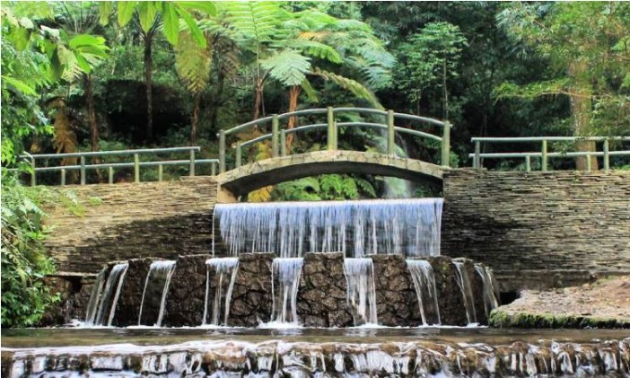 Curug Cipeuteuy via Wisata Ngehits, 1. Curug Leuwi Hejo, 2. Curug Leuwi Lieuk, 3. Curug Leuwi Cepet, 4. Curug Cibaliung, 5. Curug Bojong Koneng, 6. Curug Kalimata, 7. Curug Bidadari Sentul, 8. Curug Barong, 9. Curug Ciburial, 10. Curug Kencana, 11. Curug Kembar, 12. Curug Cikuluwung, 13. Curug Hordeng, 14. Curug Zigzag, 15. Curug Nangka, 16. Curug Love, 18. Curug Goa Lumut, 19. Curug Batu Gede, 20. Curug Balong Endah, 21. Curug Cipeuteuy, 22. Curug Cariu, 23. Curug Ciherang, 24. Curug Cipamingkis
