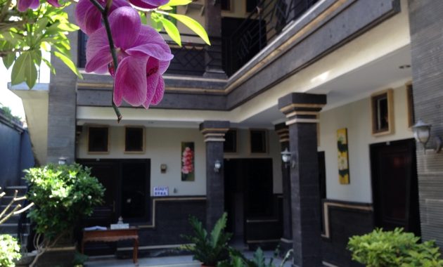 Bali Semesta Hostel, 1. Mahendra Beach Inn, 2. Bali Duta Wisata Beach Inn, 3. Jesen’s Inn 3, 4. Maha Bharata Kuta Inn, 5. Sayang Maha Mertha Hotel, 6. The Ratna Kuta, 7. Pesona Beach Inn Hotel, 8. Rabasta Beach Resort Kuta, 9. A Residence Kuta, 10. Bedbunker-BB, 11. Mirah Hostel, 12. Captain Goose, 13. Kuta Beach Hostel, 14. Da’HouseTel, 15. IndopureJoy Hostel, 16. Te Quiro, 17. Bali Semesta Hostel, 18. Rumah Kayu, 19. S 8 Suardana Hotel
