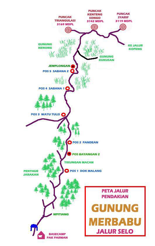 Peta Merbabu_Jalur_Selo, Basecamp Pendakian Gunung Merbabu, Pos Pertama, Pos Kedua, Pos Ketiga, Pos Keempat, Pos Kelima, Estimasi Total Waktu Pendakian