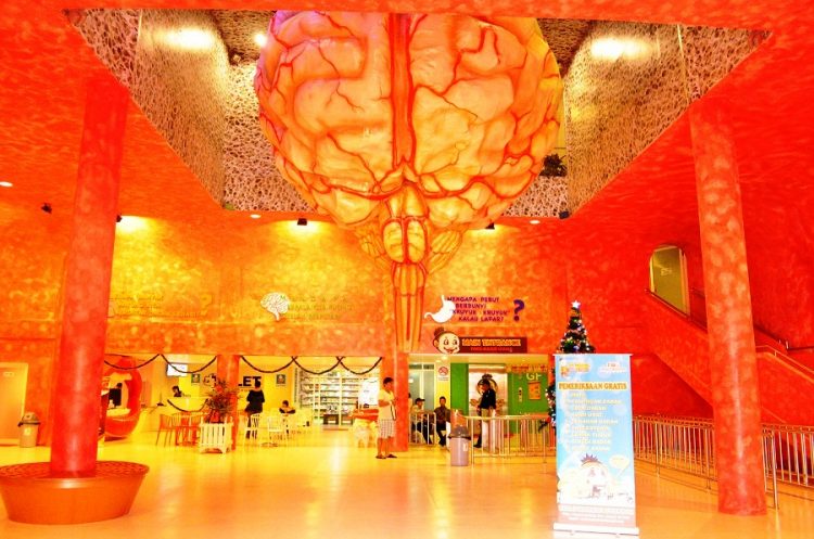 The Bagong Advanture Museum Tubuh, Informasi Umum, Akses Menuju Lokasi The Bagong Adventure Museum Tubuh, Harga Tiket Masuk The Bagong Adventure Museum Tubuh, Fasilitas yang Disediakan, Spot Wisata di Museum Tubuh, Galeri Foto