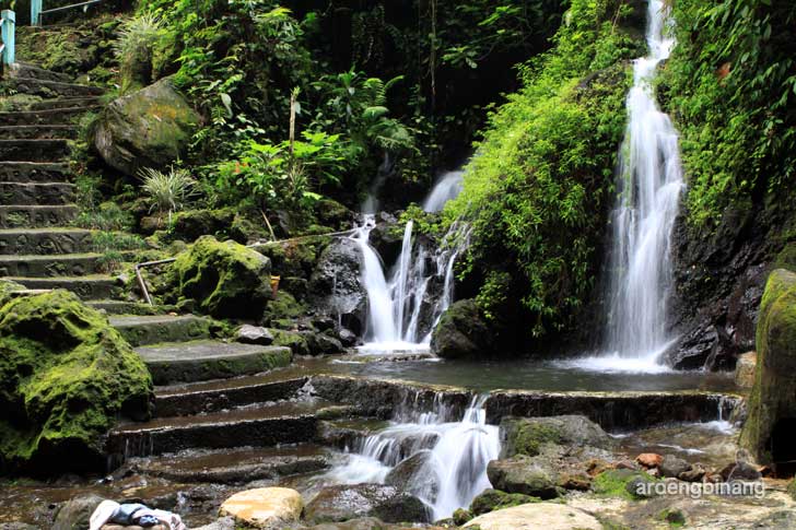 Pancuran Telu via Aerobinang, Asal Mula Penamaan Baturaden, Akses Menuju Lokasi Kawasan Wisata, Tempat Wisata di Kawasan Baturaden, Fasilitas Wisata Baturaden