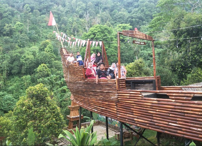 Lembur Kula Sukron Channel, 1. CAS Waterpark Cikole, 2. Lembur Kula, 3. Saung Biru, 4. Taman Bunga Kampung Jambu, 5. Gunung Karang, 6. Curug Putri Pandeglang, 7. Pulau Peucang