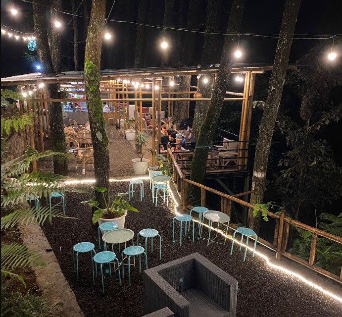 Kembali ke Alam Kampung Rimba, 1. Bumi Aki Puncak, 2. Kopi Nako Kebon Jati, 3. Roofpark Puncak, 4. Pasir Angin Pas, 5. Ngopi di Sawah, 6. Kopi Klotok Cisarua, 7. Heha Waterfall, 8. Breeve Hills resto & cafe, 9. The Lake House, 10. Resto & cafe Puncak Asri, 11. Humaira Coffee, 12. Secret Garden Puncak, 13. Sawah Abah Coffee, 14. Kembali ke Alam Kampung Rimba