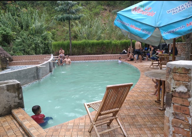 Lembah Alam Tirta mister iyus, 1. Tirta Sanita, 2. Pemandian Air Panas Gunung Pancar, 3. Pemandian Air Panas Kawah Ratu, 4. Pemandian Air Panas Ciparay, 5. Situs Gunung Peyek, 6. Jbound Geo Edu Park Air Panas Gunung Malang, 7. Pemandian Air Panas Gunung Kapur (TIRTA SAYAGA), 8. Amerta cafe and hot spring resort, 9. Lembah Cipanas kelapa 3 dan riverside, 10. Lembah Alam Tirta, 11. Kolam Pemandian Air Panas Gn Panjang, 12. Pemandian Belerang Ciasin