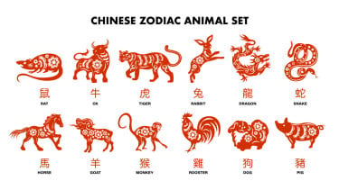 Shio, 1. Shio Babi, 2. Shio Ular, 3. Shio Kambing, 4. Shio Harimau, 5. Shio Kelinci , 6. Shio Kuda