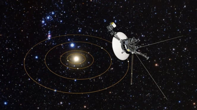 Voyager 1, Parker Solar Probe, Helios 2 Spacecraft, Helios 1 Spacecraft, New Horizons, Voyager 1