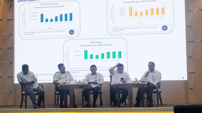 Diskusi antara Media dan jajaran Direktur Direktorat Jenderal Kemenhub 