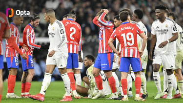 Atletico Madrid Vs Real Madrid