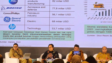 Kemendagri luncurkan Sistem Informasi Eskekutif (SIE)