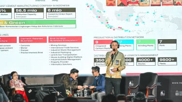 Tim Keamanan Siber SIG.