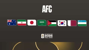 tim-tim AFC yang akan diundi 5 Desember 2025