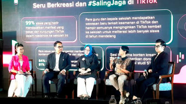 TikTok Indonesia 