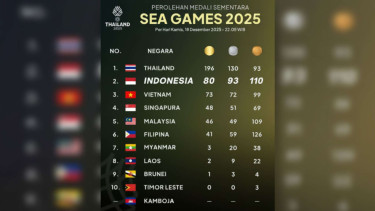 Update Klasemen Medali SEA Games 2025 Per 18 Desember 2025 pukul 22.00 WIB