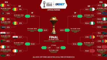 Perempat final Piala Afrika 2025