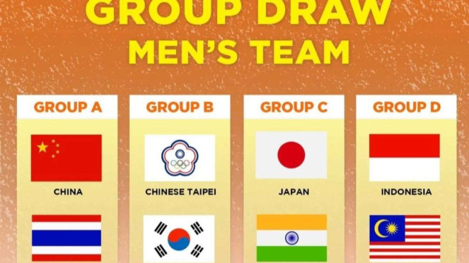 Kejuaraan Beregu Asia 2026
