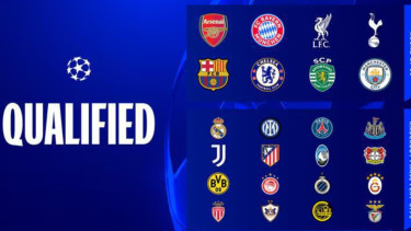 Daftar tim lolos 16 besar dan playoff Liga Champions