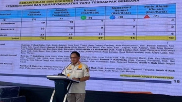 Mendagri Tito Karnavian meresmikan Hunian Sementara (Huntara) di Tapanuli Selatan