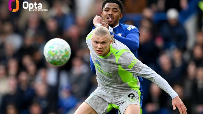 Pemain Manchester City, Erling Haaland, 5. Viral Video Martinez Jambak Rambut hingga Pukul Dominic Calvert sampai Pingsan, Cek Faktanya, 4. Klasemen Premier League: Manchester City Mendekat! Arsenal Lawan Longsor, 3. Gol Salto Dava Yunna ke Gawang Timor Leste, Kurniawan Dwi Yulianto: Hadiah untuk Surabaya!, 2. Respek! Puja-puji Hector Souto untuk Kensuke Takahashi, 1. FIFA Buka Peluang Playoff Tambahan, Timnas Indonesia dan Italia Bisa Lolos Piala Dunia 2026?