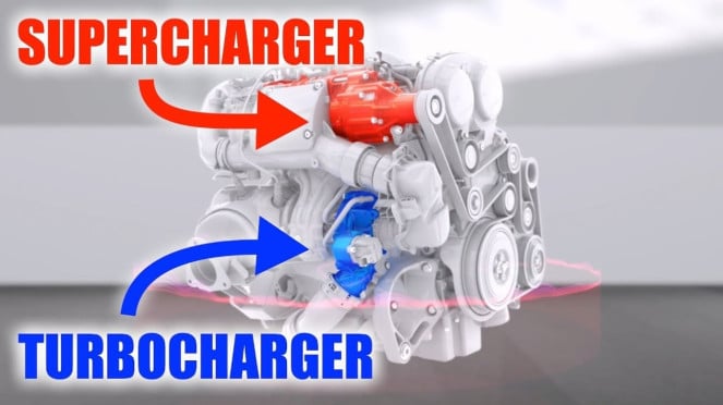 ilustrasi mesin twin-charged