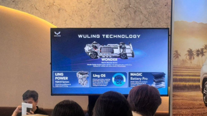 Teknologi Mobil Wuling Eksion