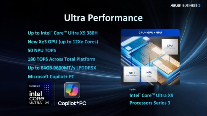 ASUS ExpertBook Ultra.