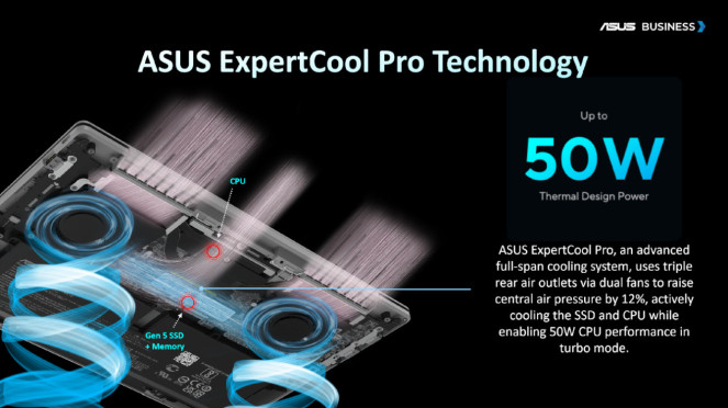 ASUS ExpertBook Ultra.