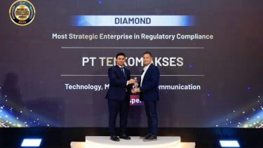 Telkom Akses