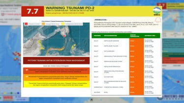 BMKG menyebutkan sejumlah kabupaten dan kota di Sulawesi Utara berstatus siaga peringatan dini tsunami