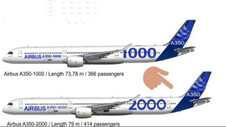 Airbus A350-1000 dan A350-2000, Produksi: Airbus Unggul dalam Stabilitas, Boeing Masih Tersendat, Backlog dan Pesanan: Airbus Unggul Tipis, Boeing Mulai Mengejar, Boeing 787-8 Dreamliner, Teknologi: Airbus Fokus Keberlanjutan, Boeing Kejar Efisiensi, Masalah dan Skandal: Boeing Tertatih, Airbus Lebih Tenang, Pangsa Pasar Global: Persaingan Masih Ketat, Kesimpulan Airbus Unggul Saat Ini, Tapi Pertarungan Belum Usai, Airbus A350-1000 dan A350-2000