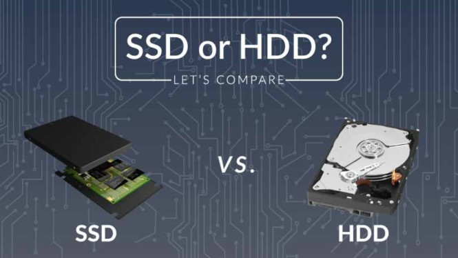 SSD dan HDD, Apa Itu SSD dan HDD?, Kecepatan, Ketahanan dan Umur Pakai, Kapasitas dan Harga, Mana yang Lebih Cocok untuk Kebutuhan Sekolah?