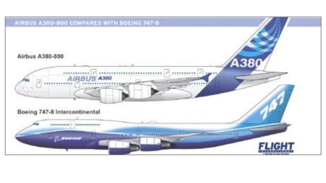 Airbus A380 vs Boeing 747, Efisiensi Per Kursi Penumpang, A380 Lebih Unggul, Konsumsi Bahan Bakar Mentah, 747 Masih Lebih Irit?, Peran Varian Terbaru Boeing 747-8, Desain dan Mesin Jadi Kunci Kemenangan A380, Rute Jarak Jauh, Ladang Emas bagi A380, Maskapai Punya Pendapat Berbeda, Tantangan dari Jet Bermesin Ganda Modern, Faktor Non-Teknis yang Menentukan Efisiensi, Kesimpulan Siapa Raja Efisiensi?