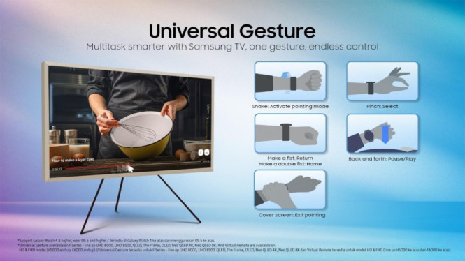 Universal Gesture.