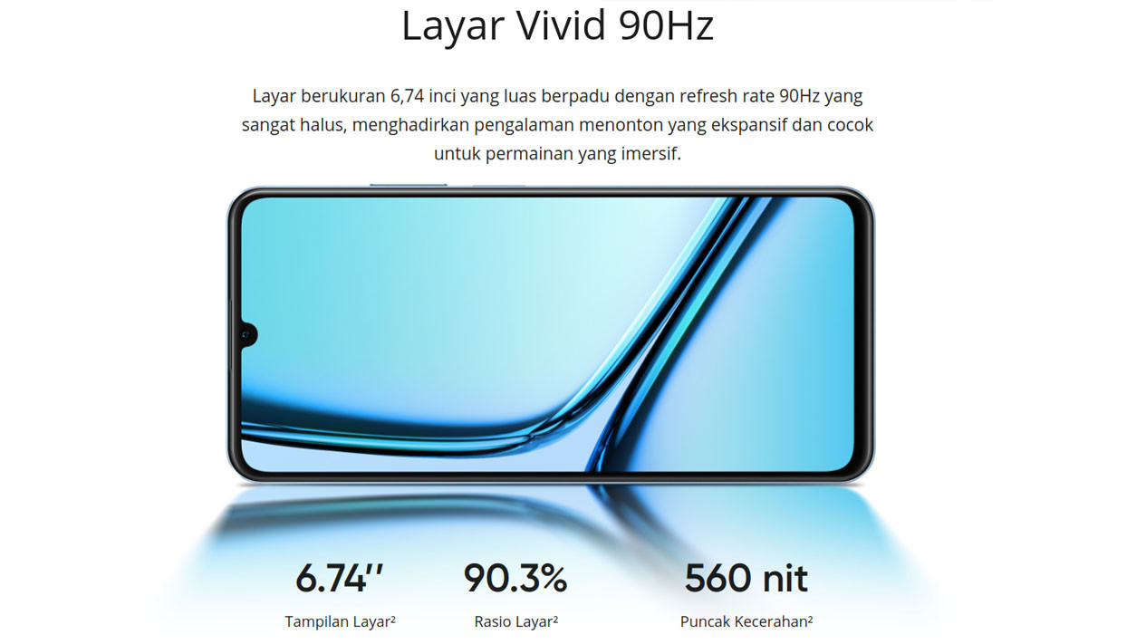 Layar Realme Note 50 #Realme, Desain Elegan ala iPhone 14 Pro, Fitur Mini Capsule yang Inovatif, Layar Jernih dan Refresh Rate 90Hz, Performa Andal untuk Aktivitas Sehari-hari, Kamera Handal untuk Mengabadikan Momen, Baterai Besar untuk Aktivitas Seharian, Harga Realme Note 50, Pilihan Tepat di Kelas Menengah