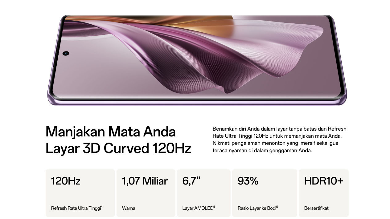 Performa Gahar dengan RAM 12GB, Kamera Selfie 32MP untuk Hasil Foto Memukau, Kemampuan Kamera Belakang yang Tak Kalah Mumpuni, Layar AMOLED 120Hz yang Mendukung Visual Menakjubkan, Desain Premium dan Baterai Tahan Lama, Fitur Lengkap dan Harga Oppo Reno 10 Pro 5G