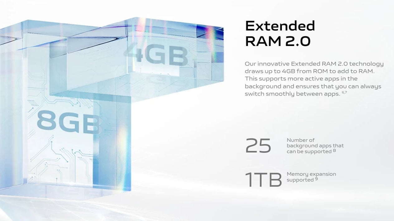 Desain Menawan dan Layar Lega, Kamera Mumpuni untuk Berbagai Kebutuhan, Performa Tangguh dengan Baterai Tahan Lama, Fitur Lengkap dan Sistem Operasi Terbaru, Harga Vivo Y75 5G