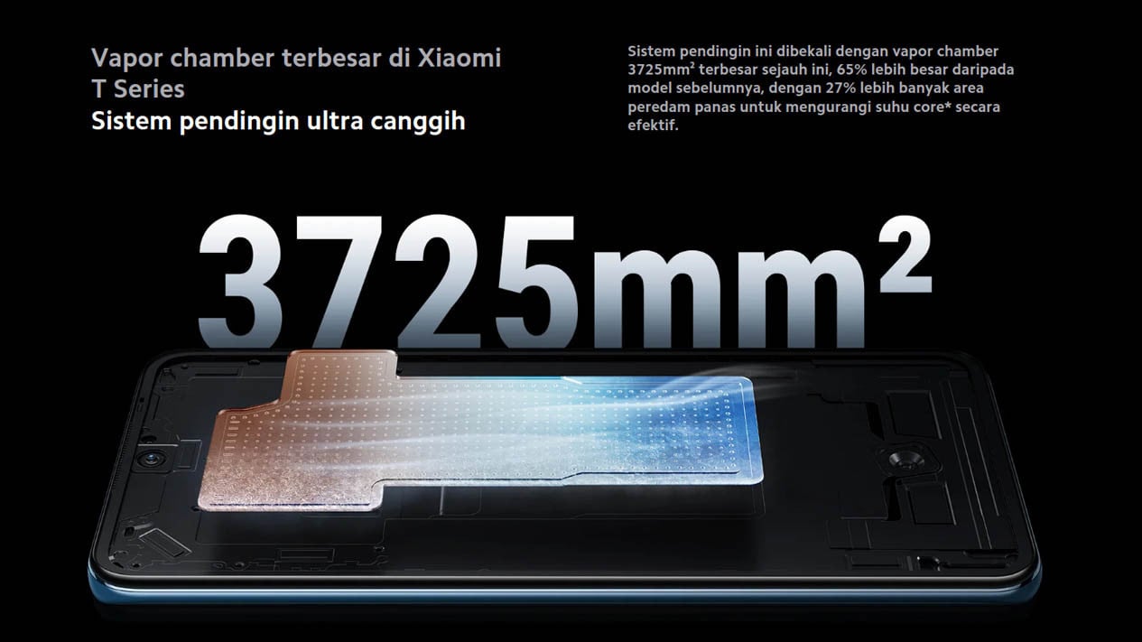 Kamera Handal untuk Foto dan Video, Performa Kencang dan Baterai Tahan Lama, Fitur Lengkap dan Konektivitas Mutakhir, Harga Xiaomi 12T 5G Terjangkau, Performa Nyata yang Mengesankan, Kelebihan Tersembunyi yang Menarik