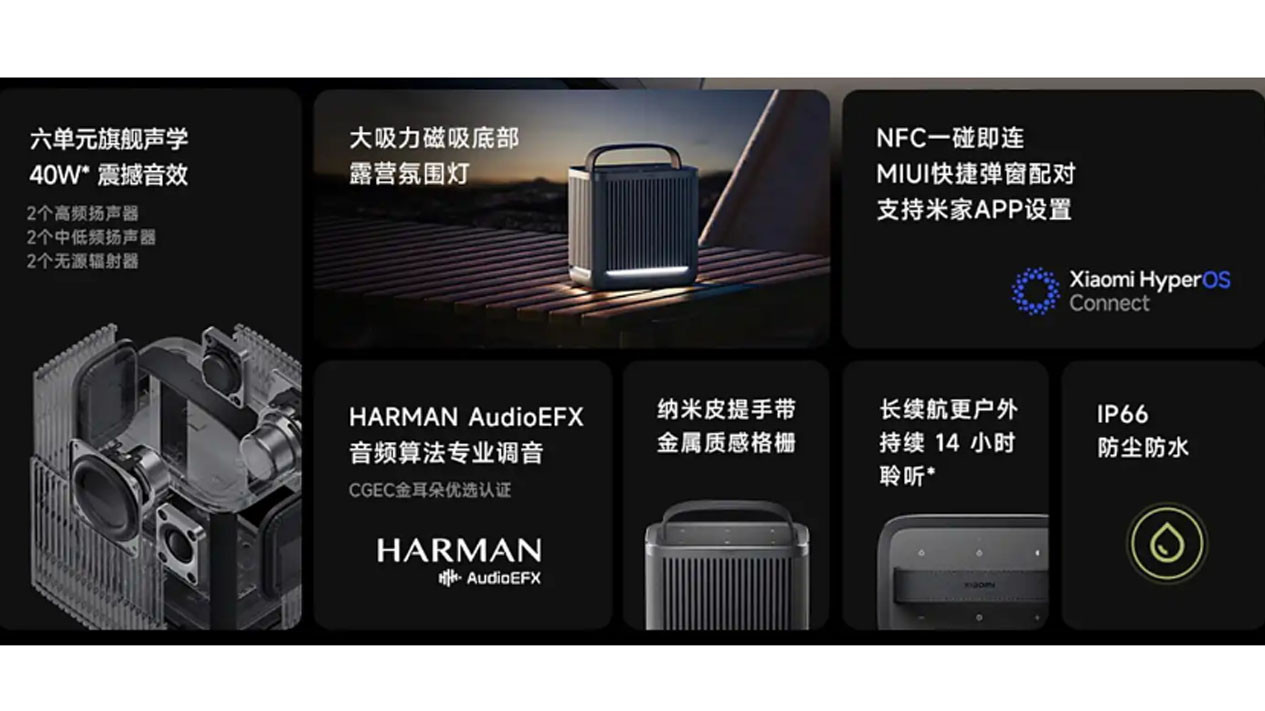 Desain Tangguh dan Ringkas, Suara Menggelegar dan Berkualitas Tinggi, Fitur Lengkap dan Konektivitas Nirkabel, Harga Xiaomi Outdoor Bluetooth Speaker Camp Edition